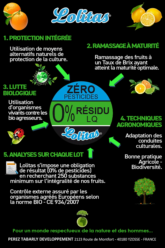 FICHE ZRP FR 2